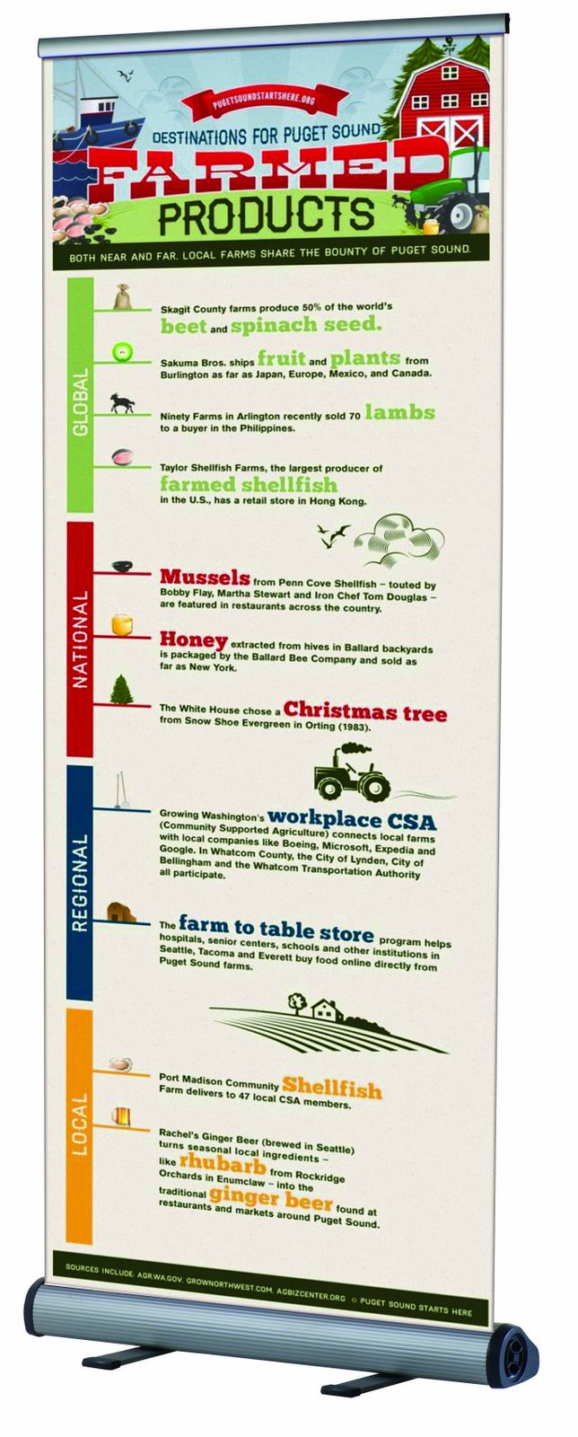 Smart Roll Banner Smart Roll Banner